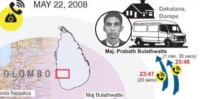 US sanctions on Bulawattha a signal to others