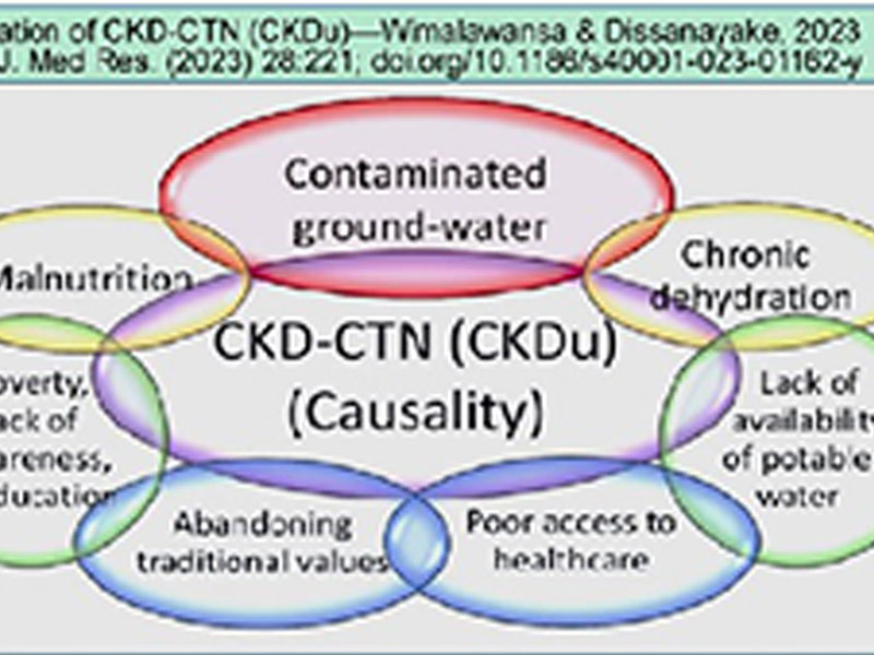 Eradicating CKDu is a possibility